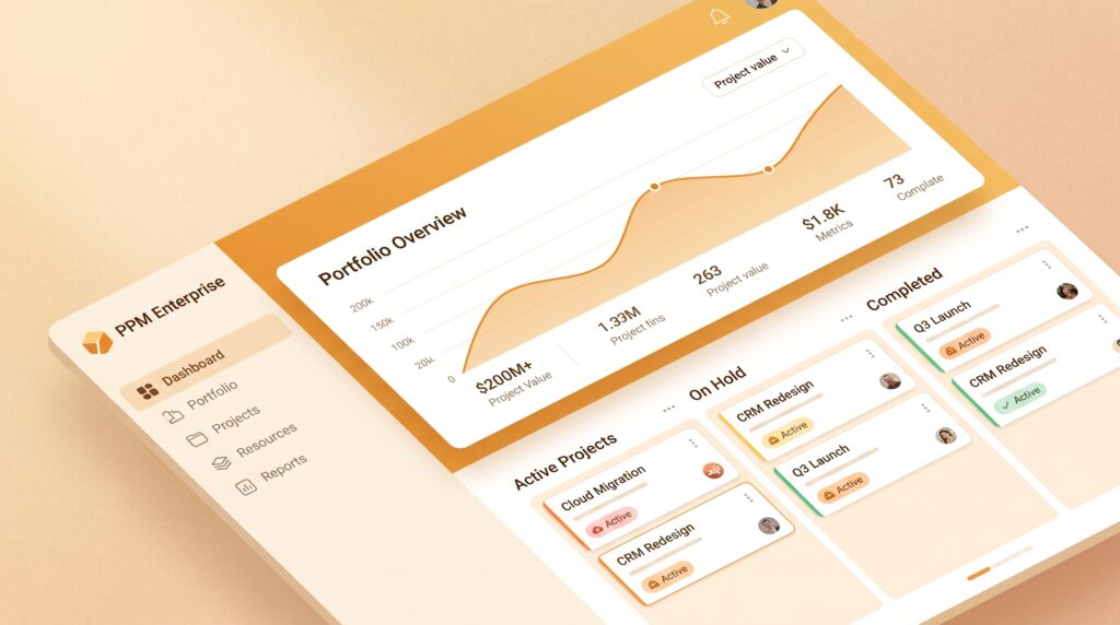 PPM Enterprise preview